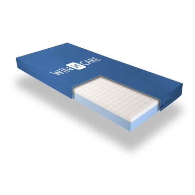 Somerset™ Breathe High/Very High Risk